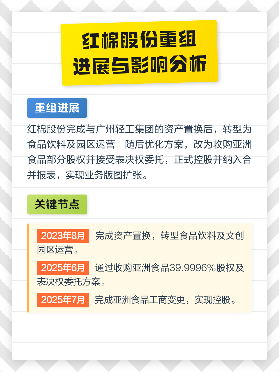 扬州市食品资产重组(食品资产重组案例)