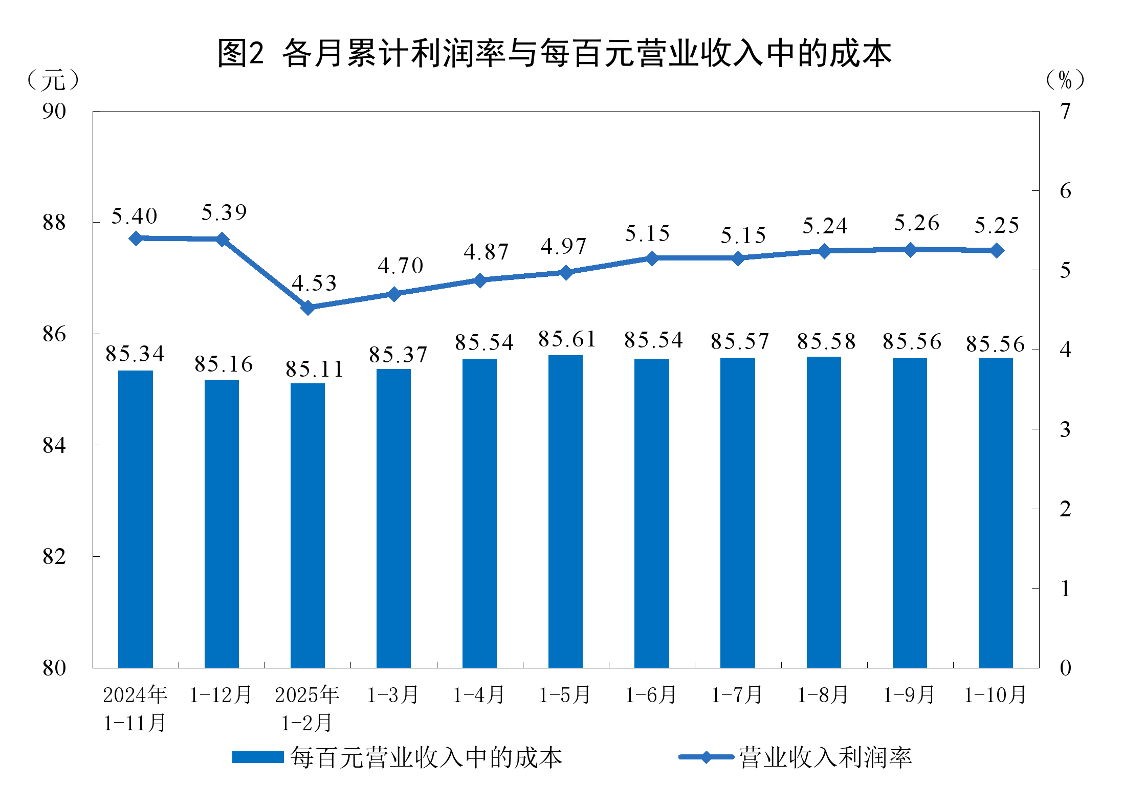 扬州市成都企业企业价值增长(2021成都企业100强)
