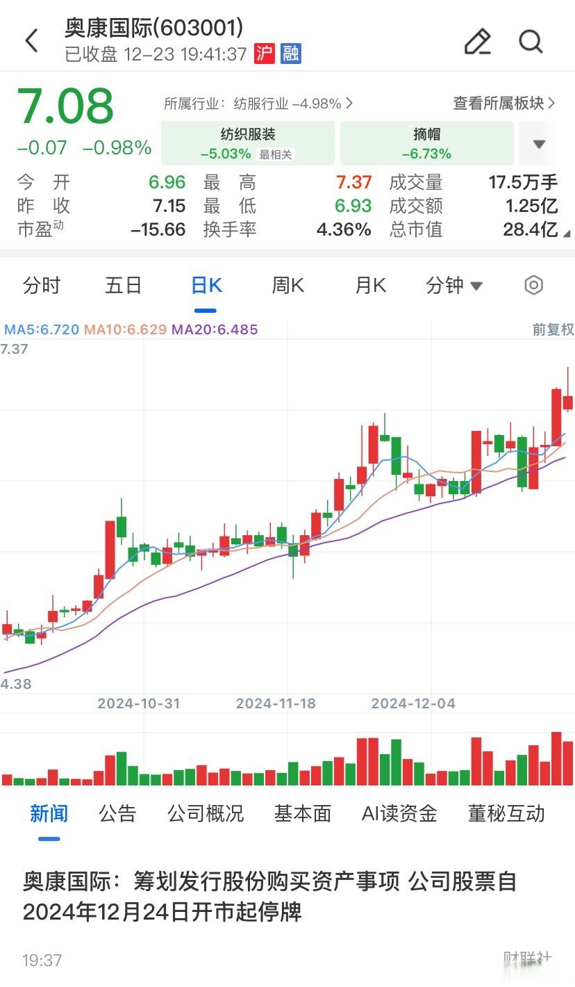 扬州市关联交易财税筹划(关联交易财税筹划包括)