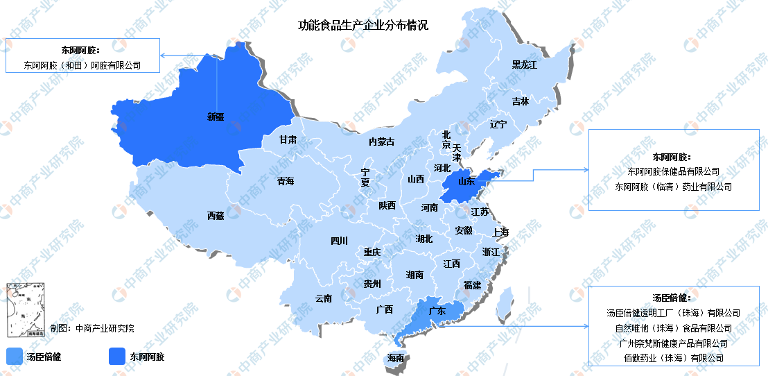 扬州市食品企业上市规划(食品企业上市规划建议)