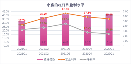 扬州市稳增长宠物风险投资(投资宠物行业的基金有哪些)