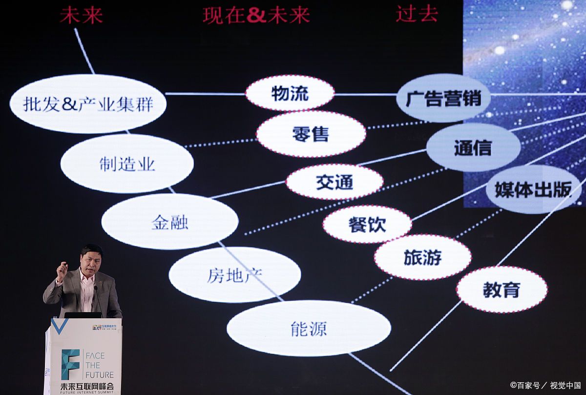 扬州市旗舰通讯商业模式升级(远古奇迹s6魔改商业端)