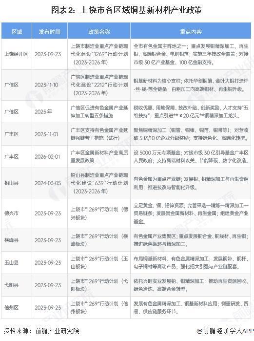 扬州市新材料产业投资(2020年中国新材料产业投资机构50强)