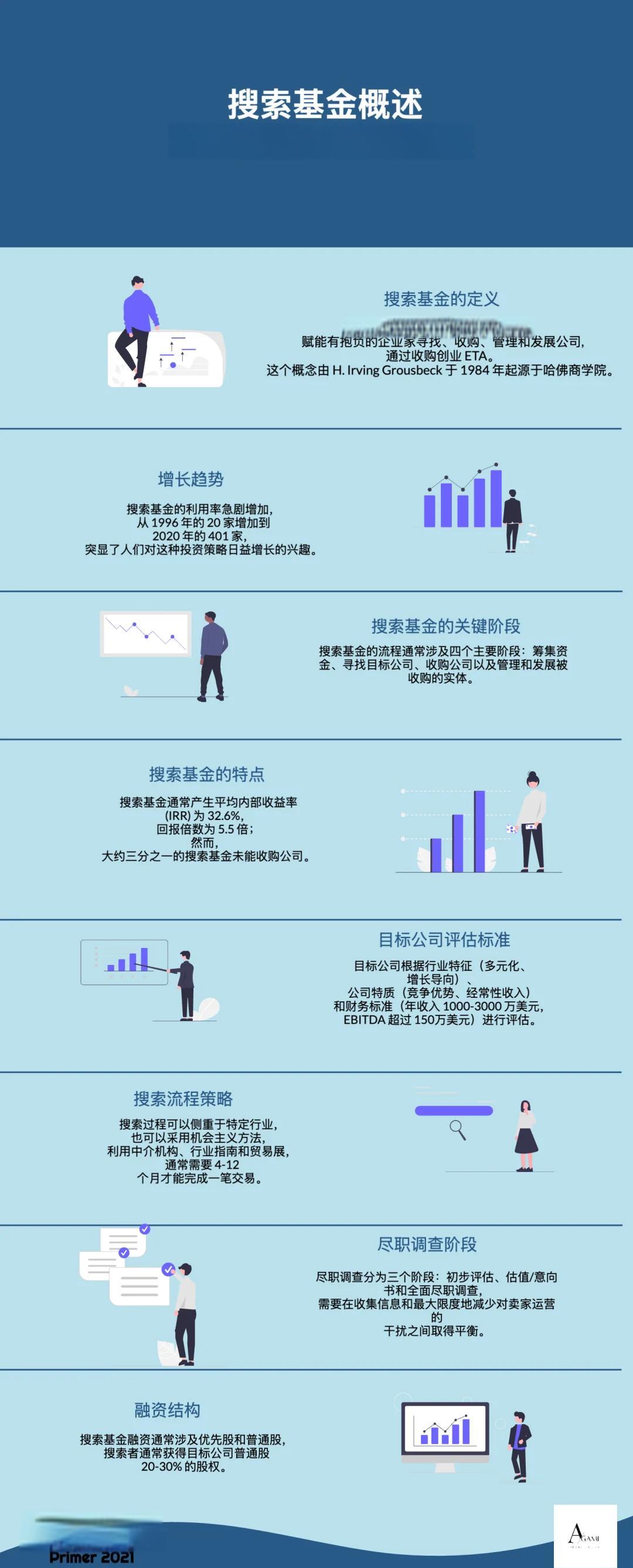 扬州市高回报资金管理机构(高回报资金管理机构有哪些)