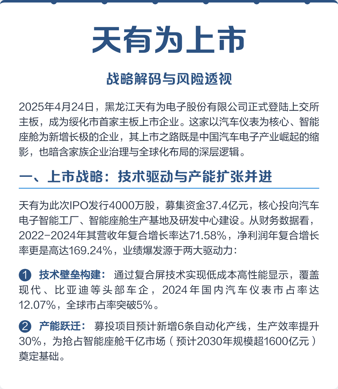 扬州市主板上市风险规避(主板上市风险规避策略)