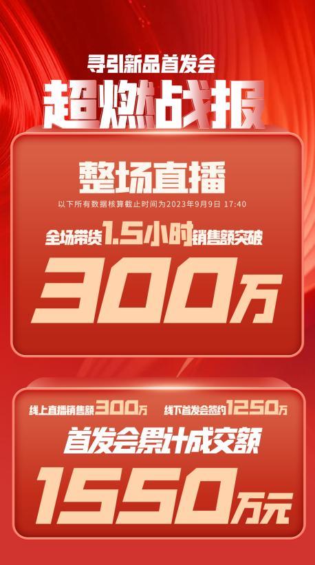 扬州市透明消费品品牌升级(透明消费品品牌升级了吗)