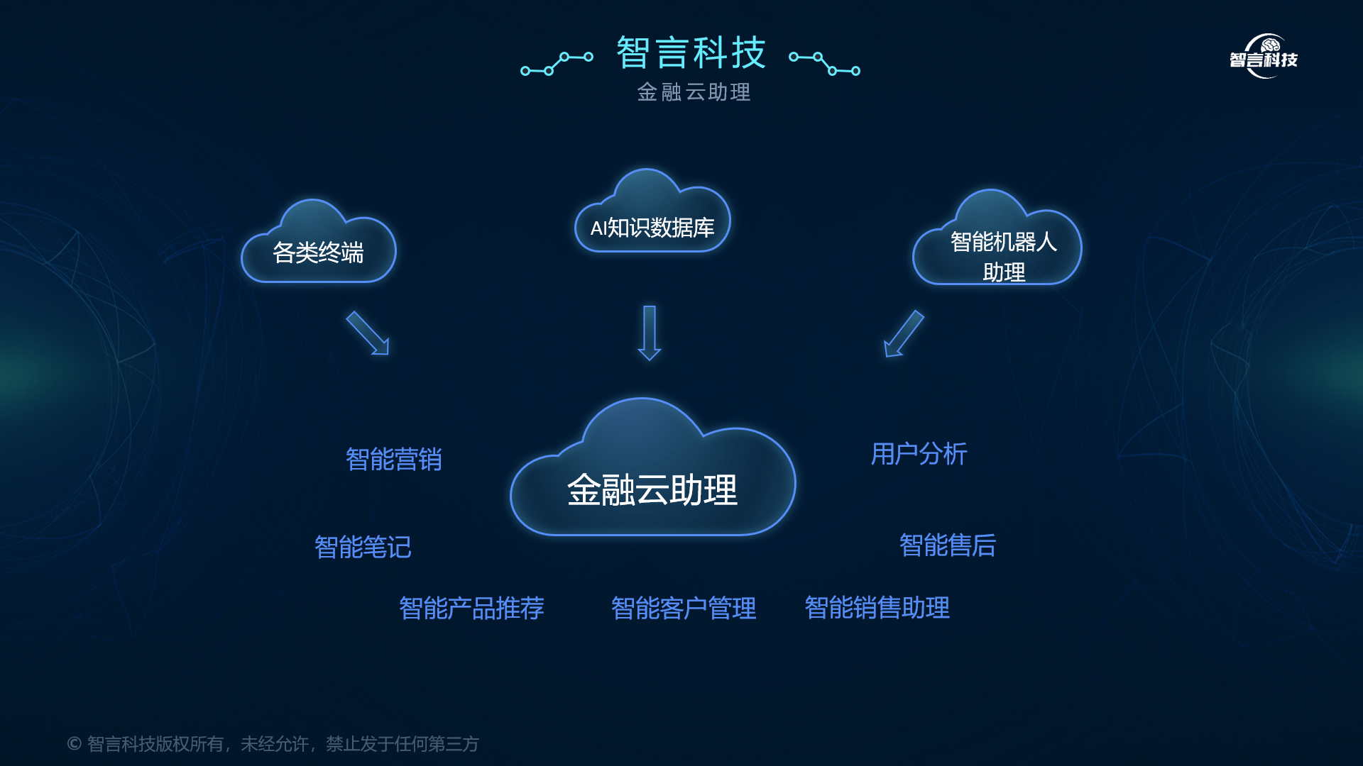 扬州市管家式投融资服务(什么是管家式服务,极致的体验)