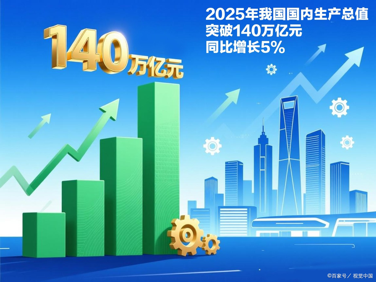 扬州市企业价值增长(企业价值增长计算公式)