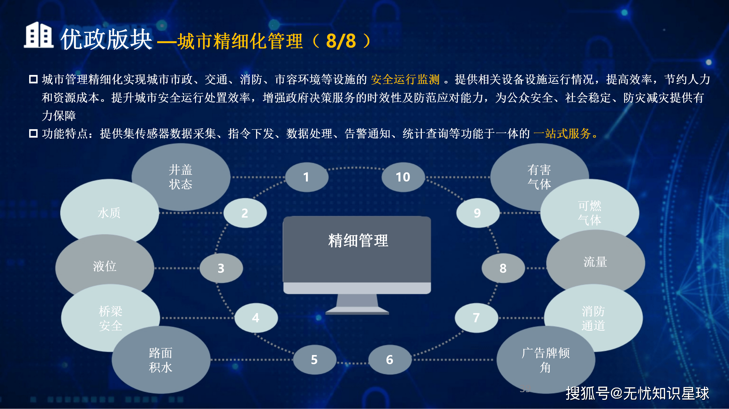 扬州市低成本通讯公司治理(通信企业成本特点有哪些)