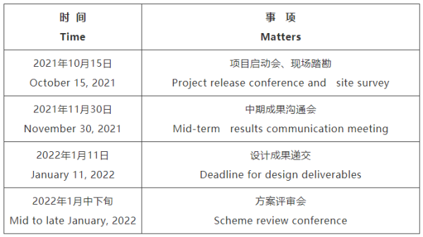 扬州市无锡专业战略咨询(战略咨询需要什么学历)