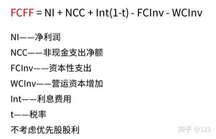 扬州市优先股企业价值增长(优先股企业价值增长率怎么算)