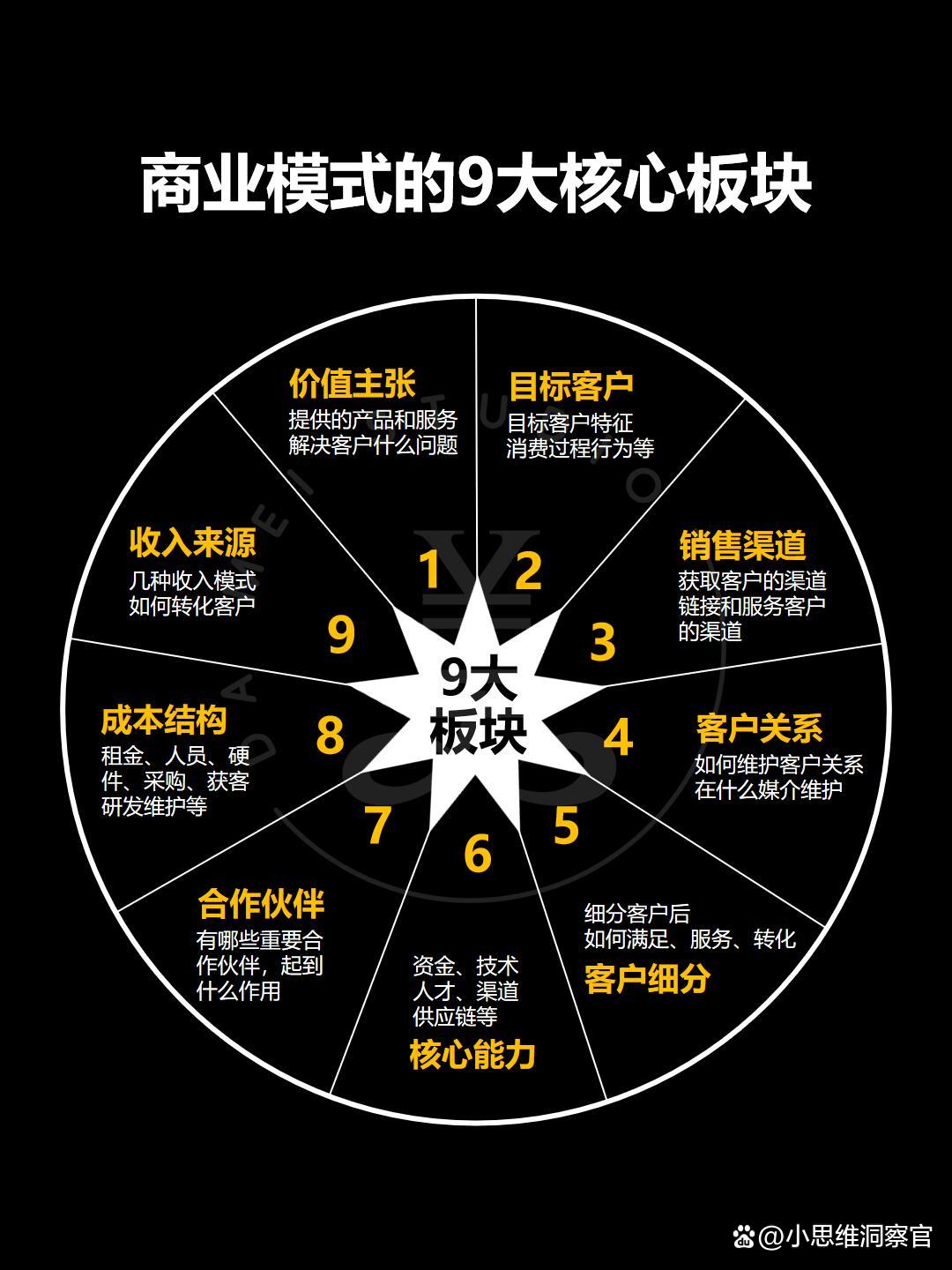 扬州市常州专业盈利模型设计(常州专业盈利模型设计公司排名)