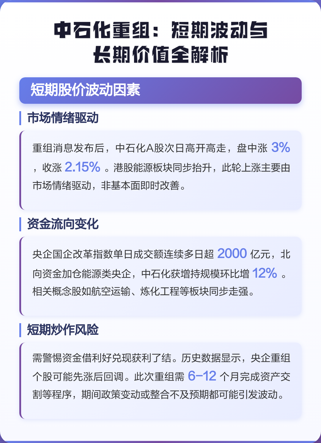 扬州市价值驱动业务重组(价值驱动型组织全系统方案)