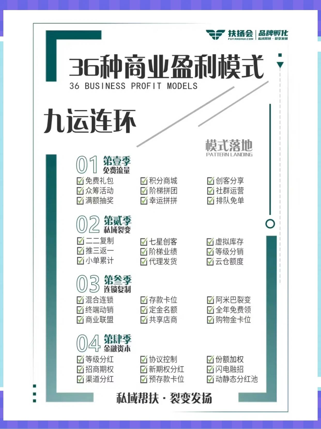 扬州市中山专业盈利模型设计(中国十大顶级设计师排名)